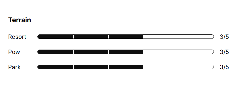 Kids Micron Boa (25/26)