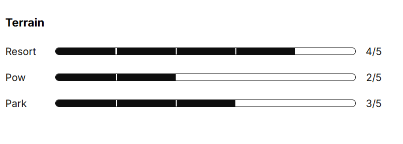 Kids Micron Binding (25/26)