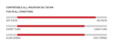 Montero AX  Strive13D (25/26)