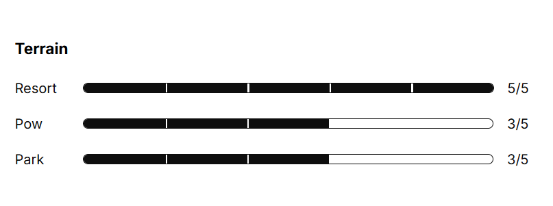 OG Supermatic (25/26)