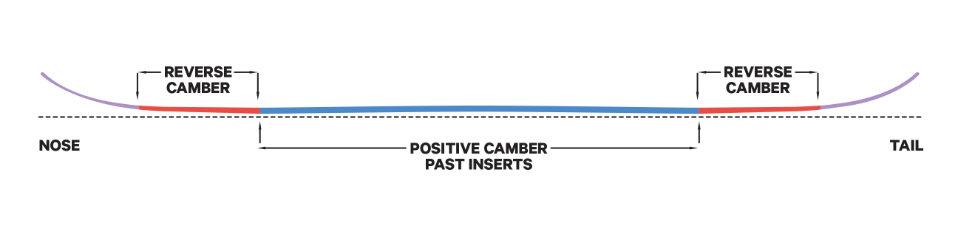 Womens Paradise (25/26)