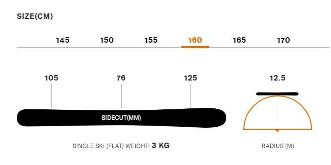 Womens Phoenix R13 CA w/TPC11(23/24)