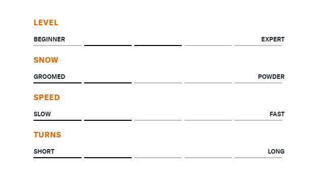 Womens Phoenix R13 CA w/TPC11(23/24)