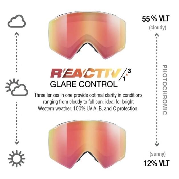 Razor Edge - White/Black | Reactiv 1-3