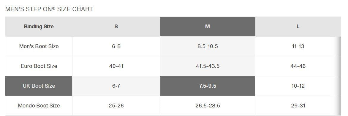 Step On ReFlex Binding (25/26)