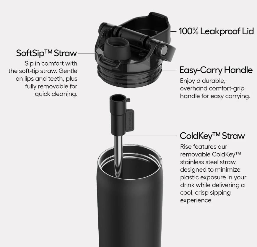 Rise 25 Limited Edition - Bill & Paul's Sporthaus