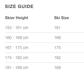 Ripstick 96 Black Edition (25/26)