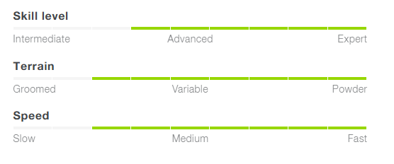 Ripstick 96 Black Edition (25/26)