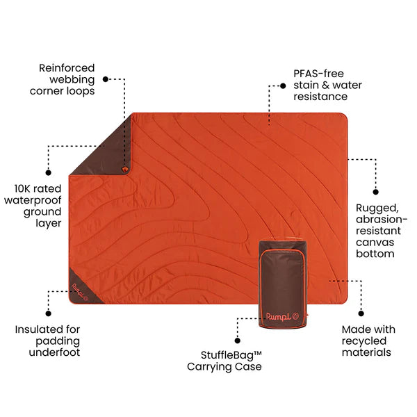 Overland Mat