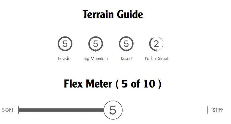 Satori Camber (23/24)