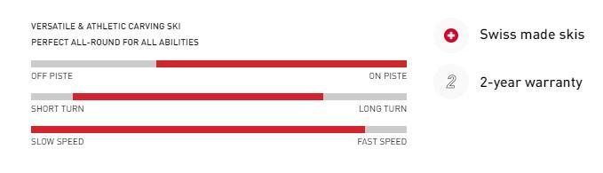 Laser SC w/12SRT (24/25)