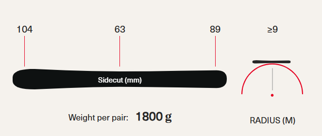 Kids Dobermann SLJ w/Plate (25/26)
