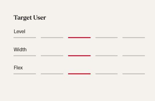 Speedmachine 3 BOA 110 (25/26)