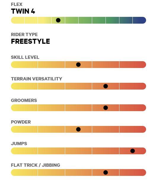 Womens Space Metal Fantasy (23/24)