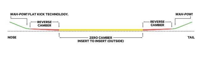 Womens Space Metal Fantasy (23/24)