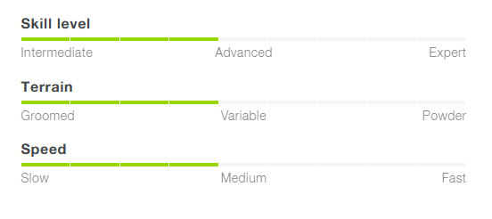 Girls Starr Jr Shift w/EL7.0 (25/26)