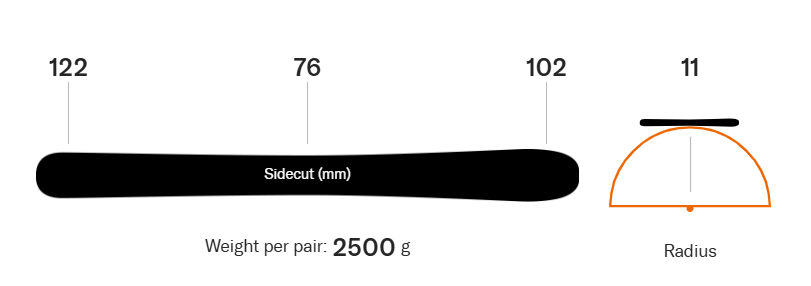 Stormbird 76 CA w/TPC 11 (25/26)