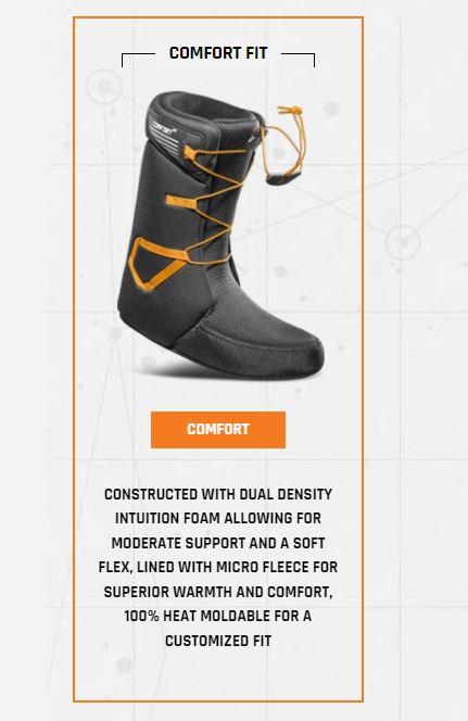 STW Double BOA (24/25)