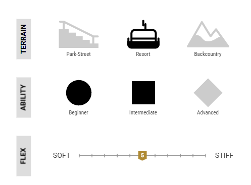 Womens Swoon (25/26)