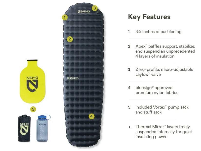 Tensor Extreme Reg Mummy