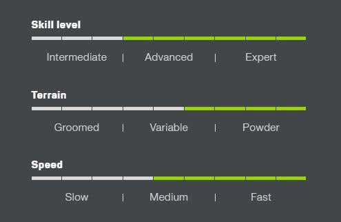 Ripstick Tour 104 (23/24)