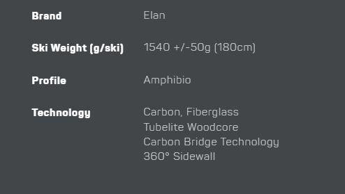 Ripstick Tour 104 (23/24)