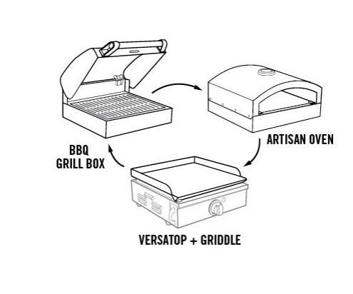 Versatop Grill