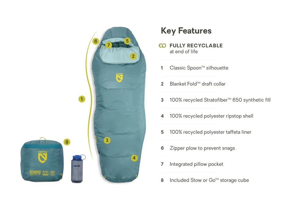 Women's Tempo 20 Regular