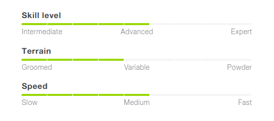 Womens Wildcat 78C w/EL 9 (25/26)