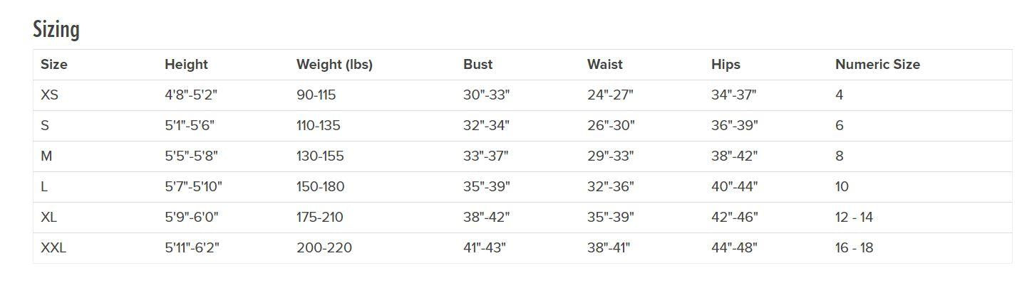 Womens Hydroskin .05 Jacket