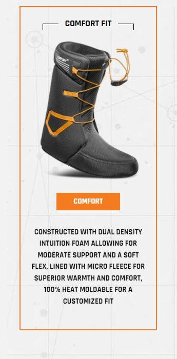 Womens STW Double BOA (24/25)