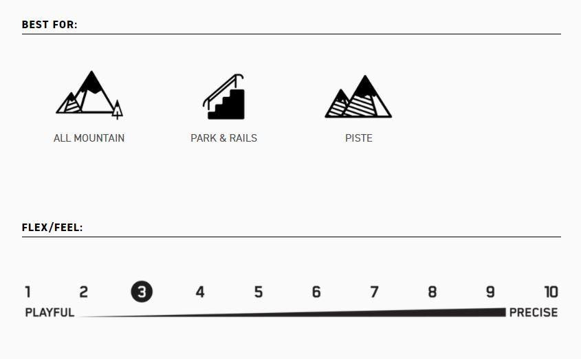 Womens BFC 75 (25/26)