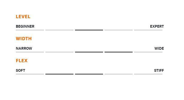 Womens Cochise 95 (24/25)