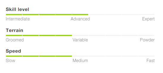 Womens Element 74 Blue w/EL9 (25/26)