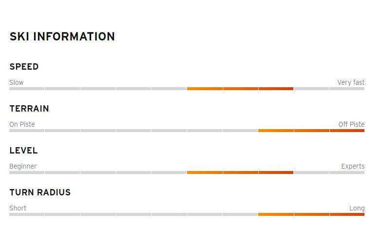Womens Kore 85 (24/25)