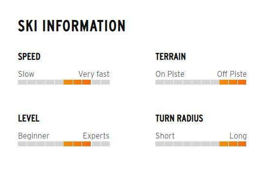 Womens Kore 85 (23/24)