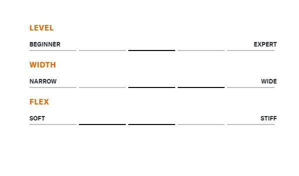 Womens Mach 1 95 MV (25/26)