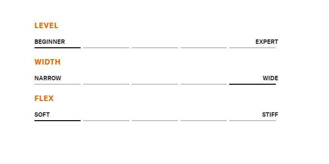 Womens Mach Sport 65 HV (25/26)