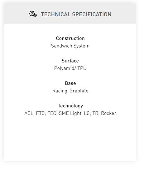 Womens Montero AW w/Strive 11 (24/25)