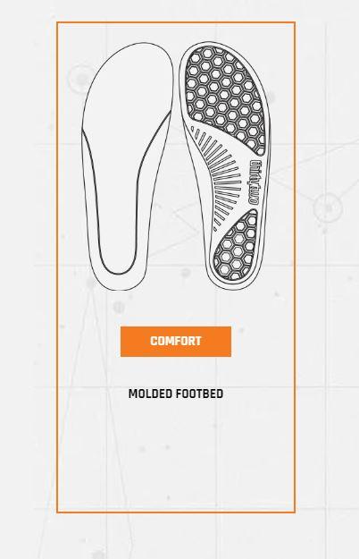 Womens STW Double BOA (24/25)